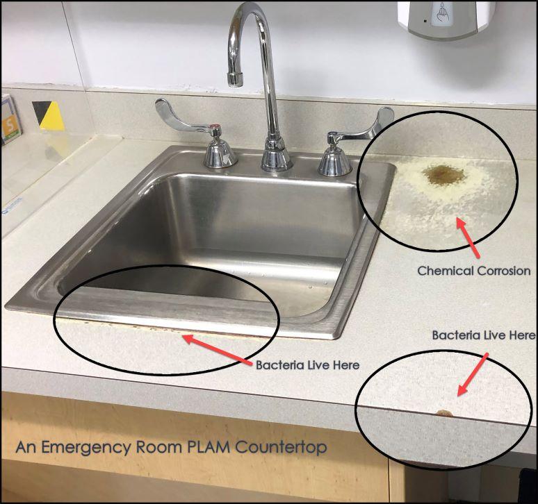 Effective cleaning strategies to Combat Kitchen Sink Bacteria