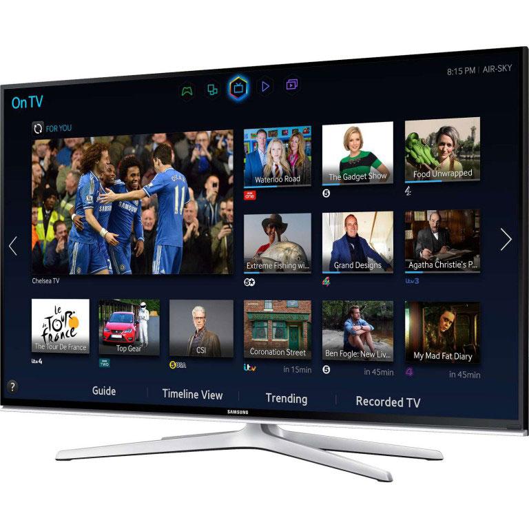 evaluating Smart Features and Connectivity Options to Enhance ‌Your Entertainment Setup