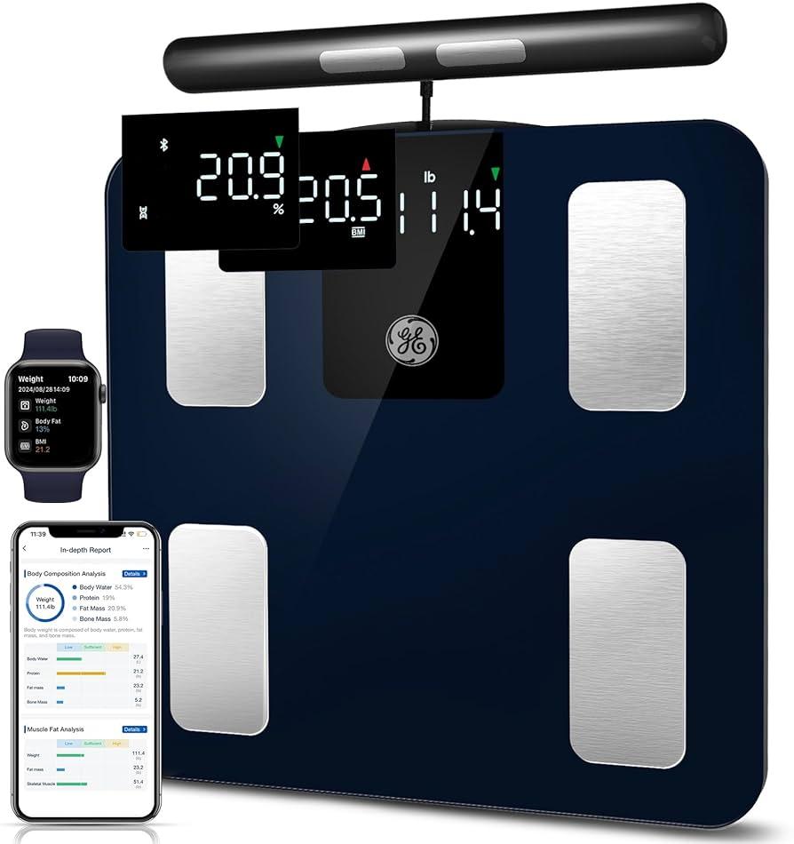 Choosing the​ Right Features to ⁤Boost‍ Your Wellness Journey