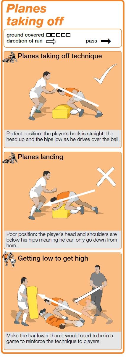 Tips for Staying⁤ Safe and Motivated on Your ‌Rucking Journeys