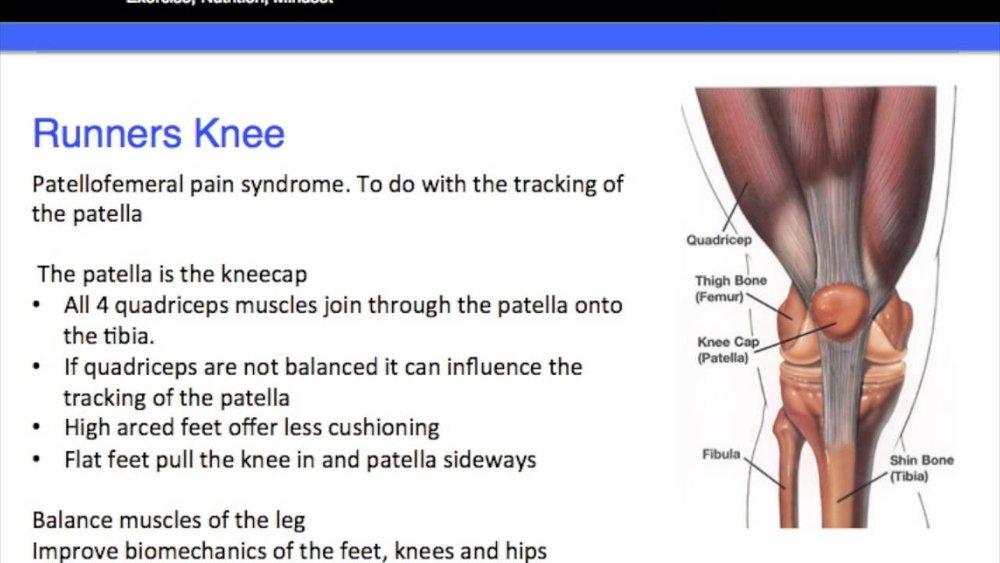 Biomechanical⁢ Factors That Influence Knee‌ strain During Running