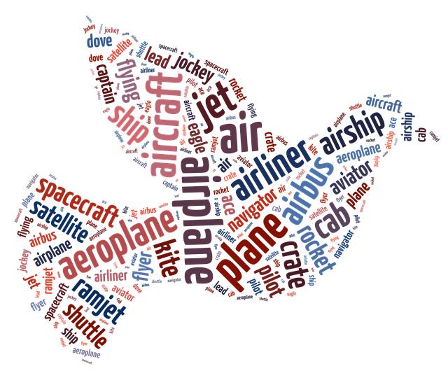 Expert Tips to Enhance Your ‍Wordle Success