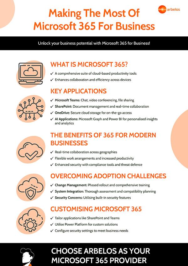 unleashing Productivity with Microsoft Office's Latest Features