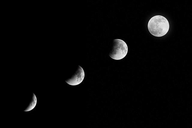 The Cosmic Canvas: Visualizing the Moon’s Appearance⁣ on July 28, 2025