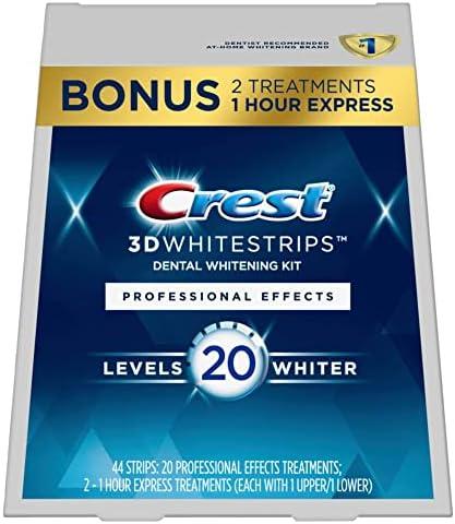 Understanding the Temporary Price‍ Drop on Crest Whitestrips