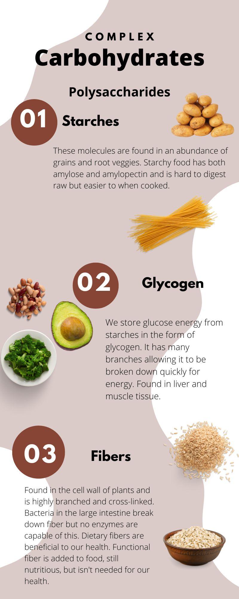 Practical Tips for Incorporating Beneficial Carbohydrates into Your Diet