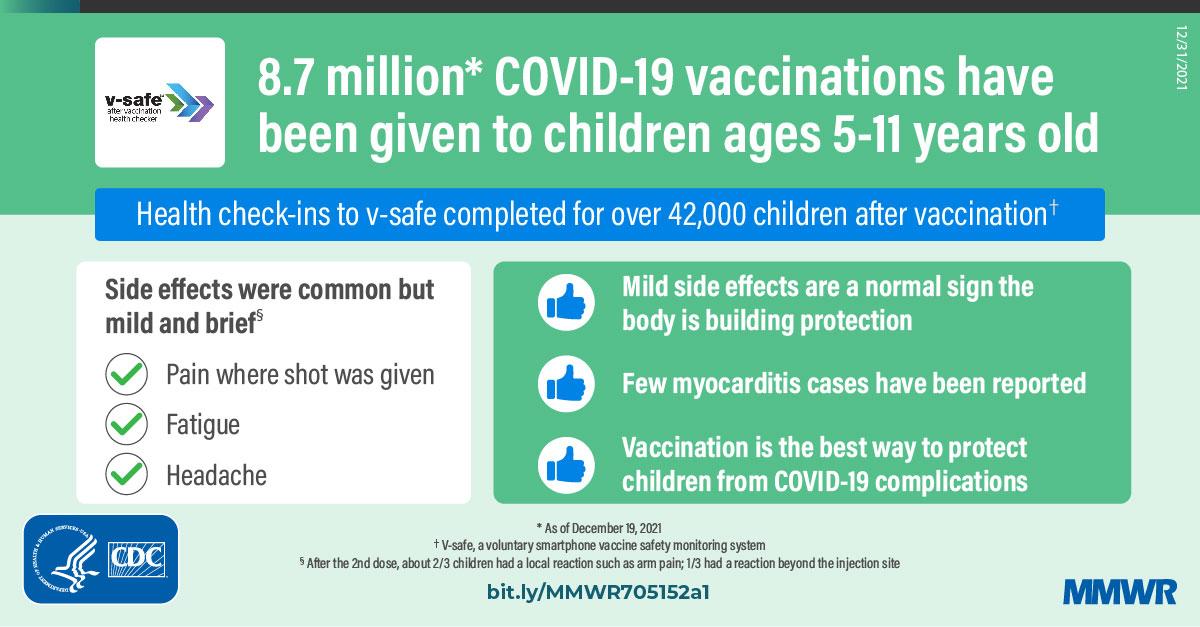 Expanding Perspectives ⁤on⁢ Vaccine Safety Through New ‍Appointees