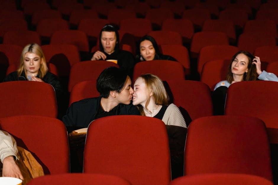 analyzing Audience Attraction: Humor, Shock, and⁣ Viral Potential