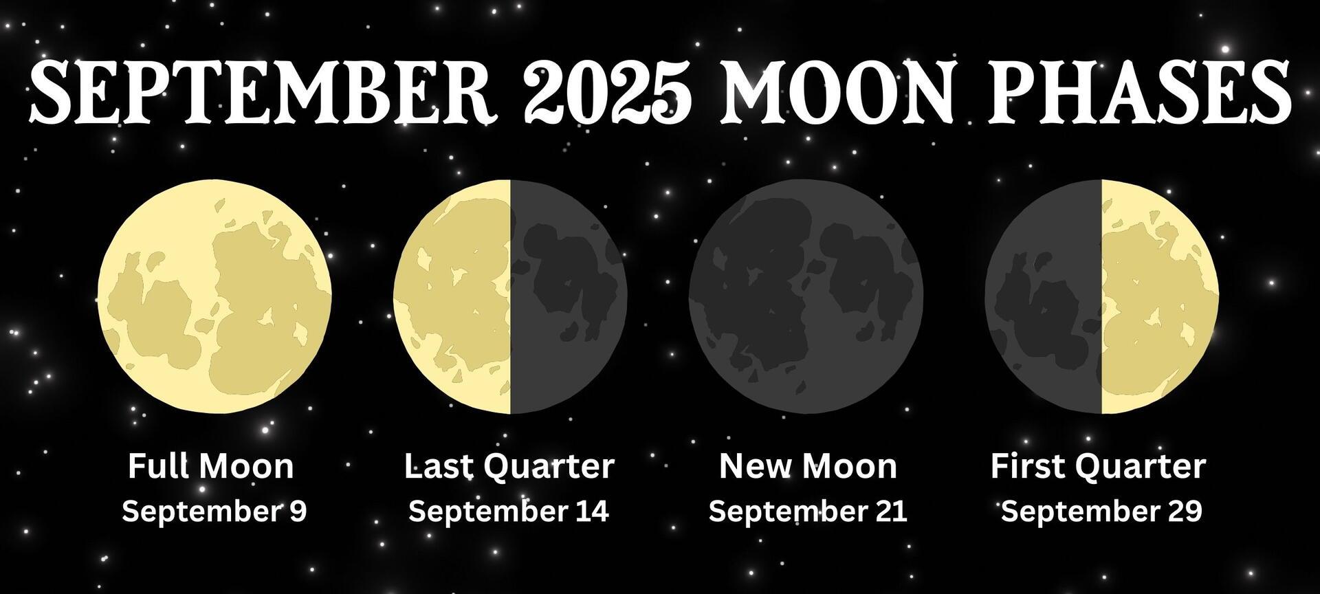 Cultural Insights: How Different Cultures‍ Perceive the September⁤ Moon