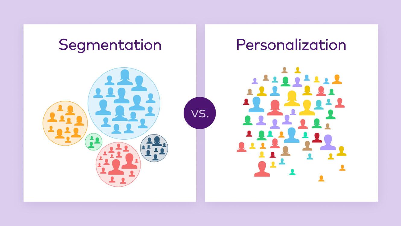 The Future of ⁣Personalization Without Overwhelming ‍Prompts