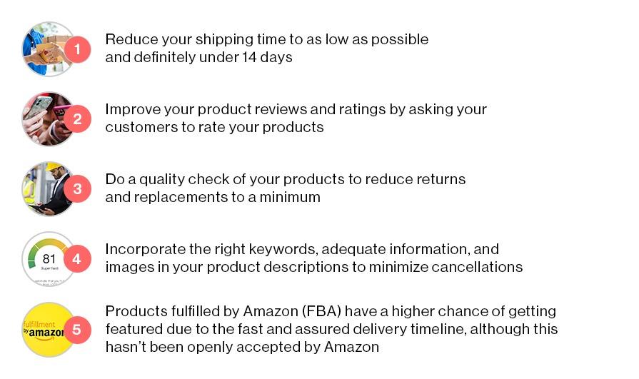 your ⁤Best⁤ Buying Strategy: navigating⁢ Amazon's Competitive Pricing
