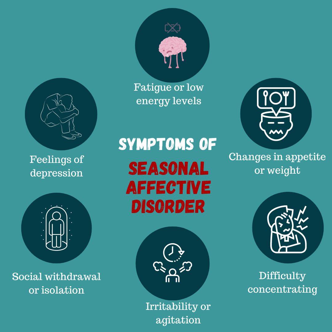 Recognizing Seasonal Affective⁣ Disorder and the Role of Light Therapy