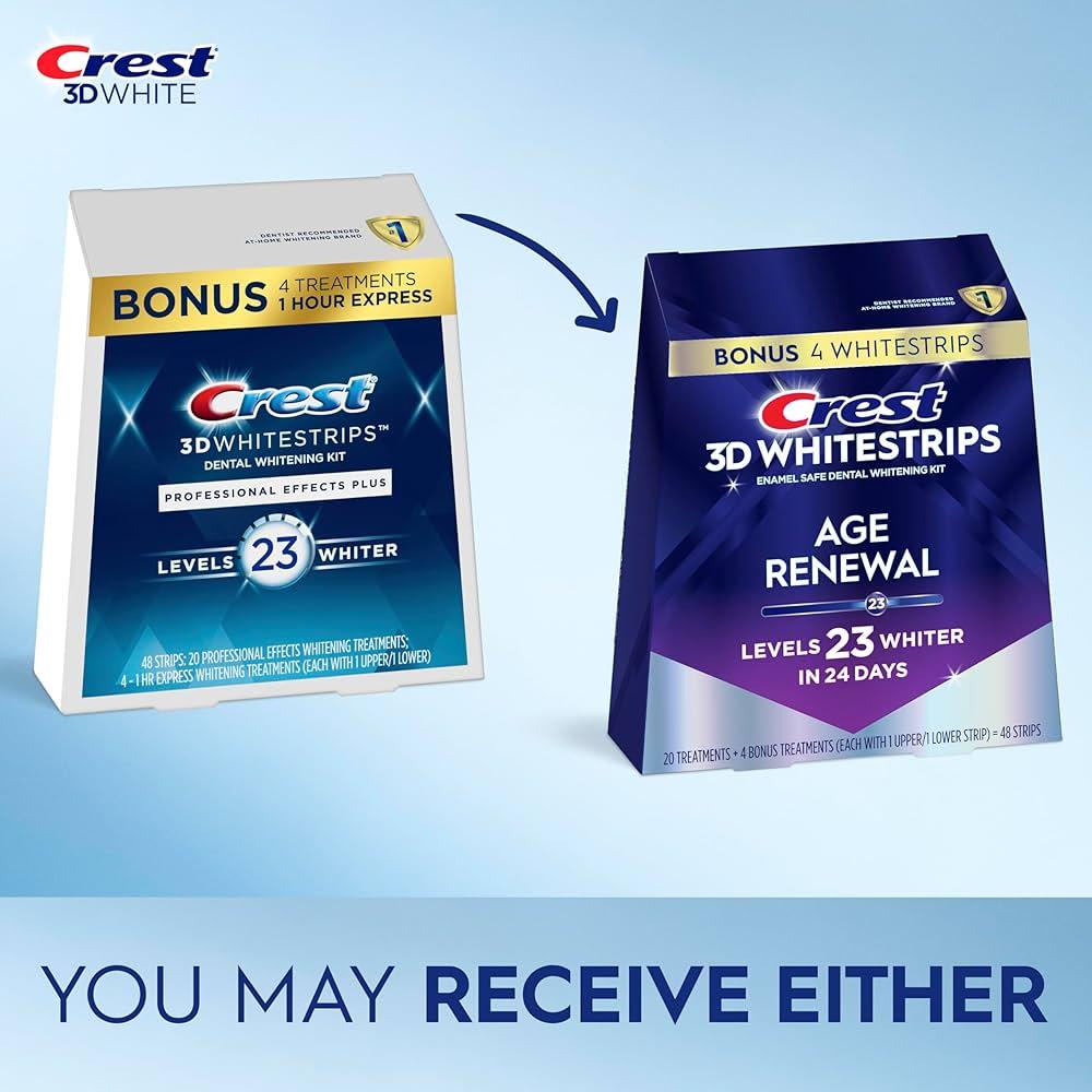 Maximizing Your⁣ Savings: Tips ​for​ Taking Advantage of⁢ Limited-Time ‌Offers