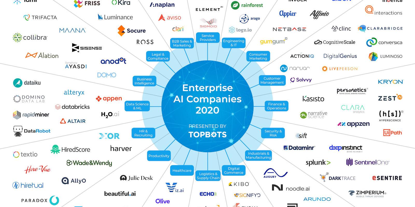 Legal Implications of the Ruling on AI Companies and ‌Transparency Standards